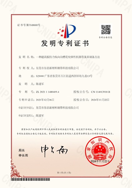 Certificate of invention patent